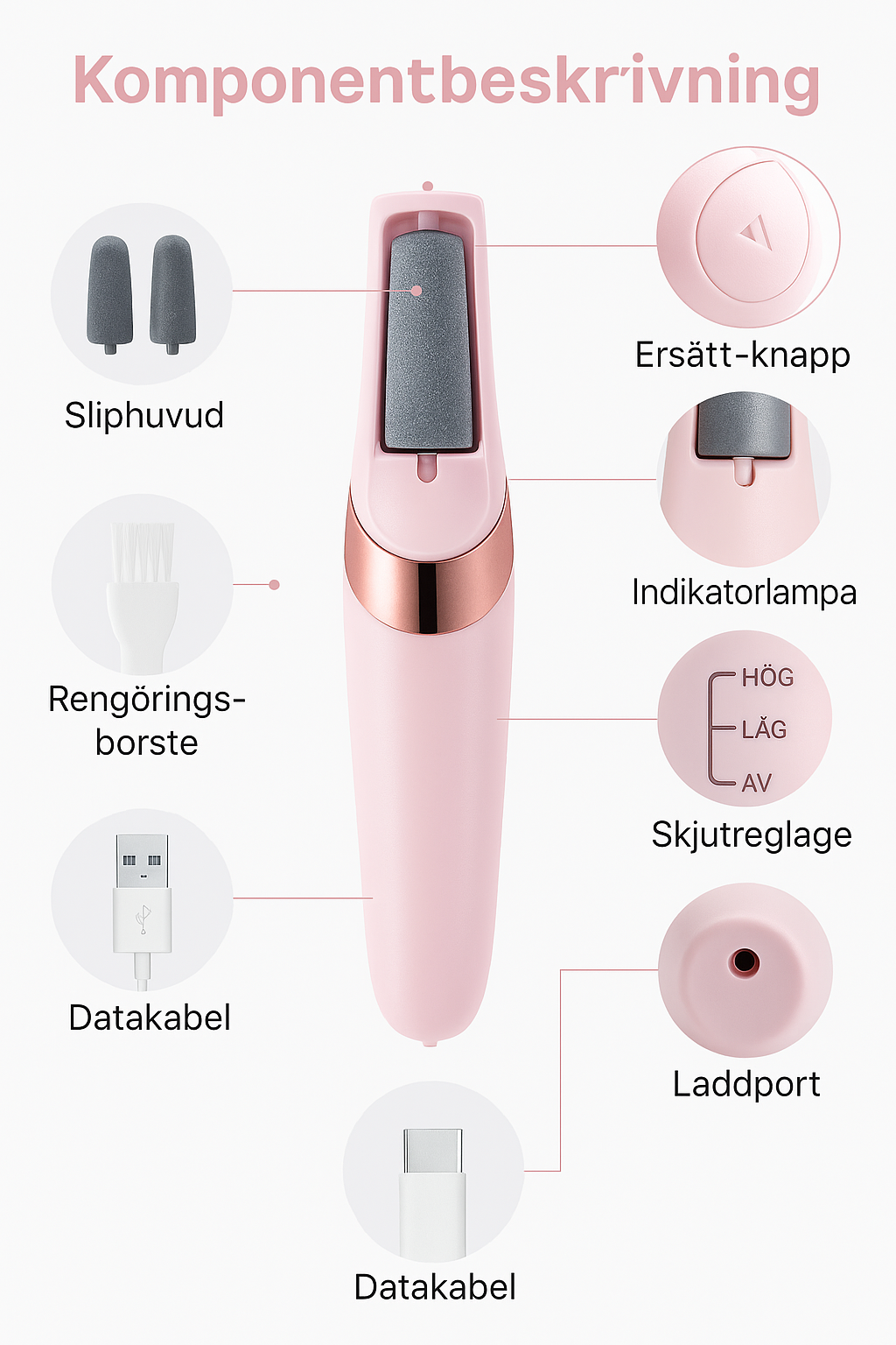 Elf Elektronisk fotfil